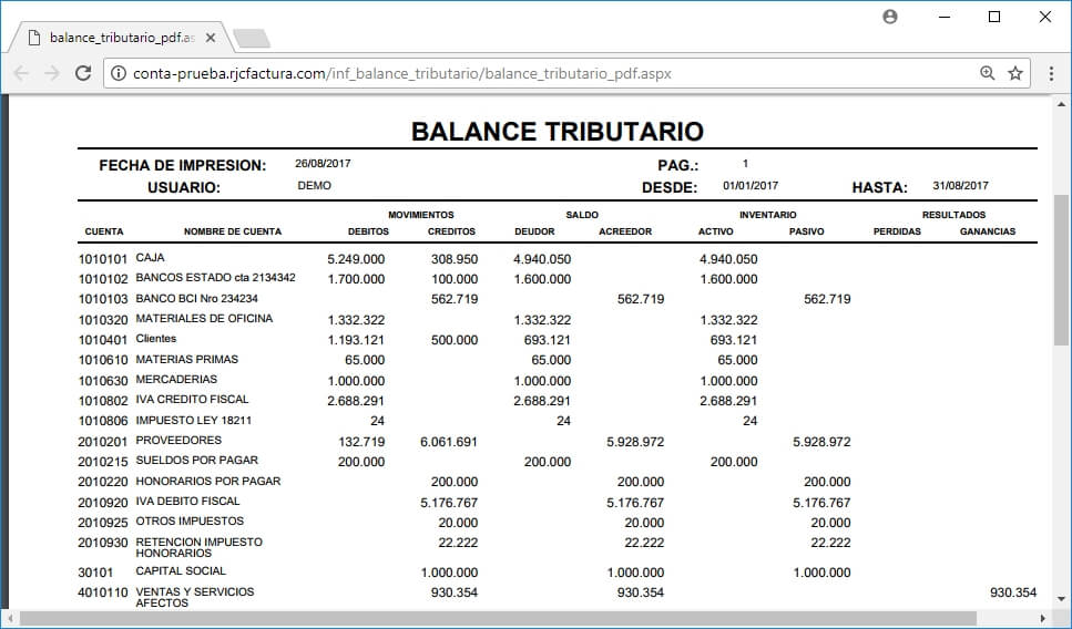 balance_tritutario